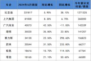 江南电竞app官方下载安装截图2